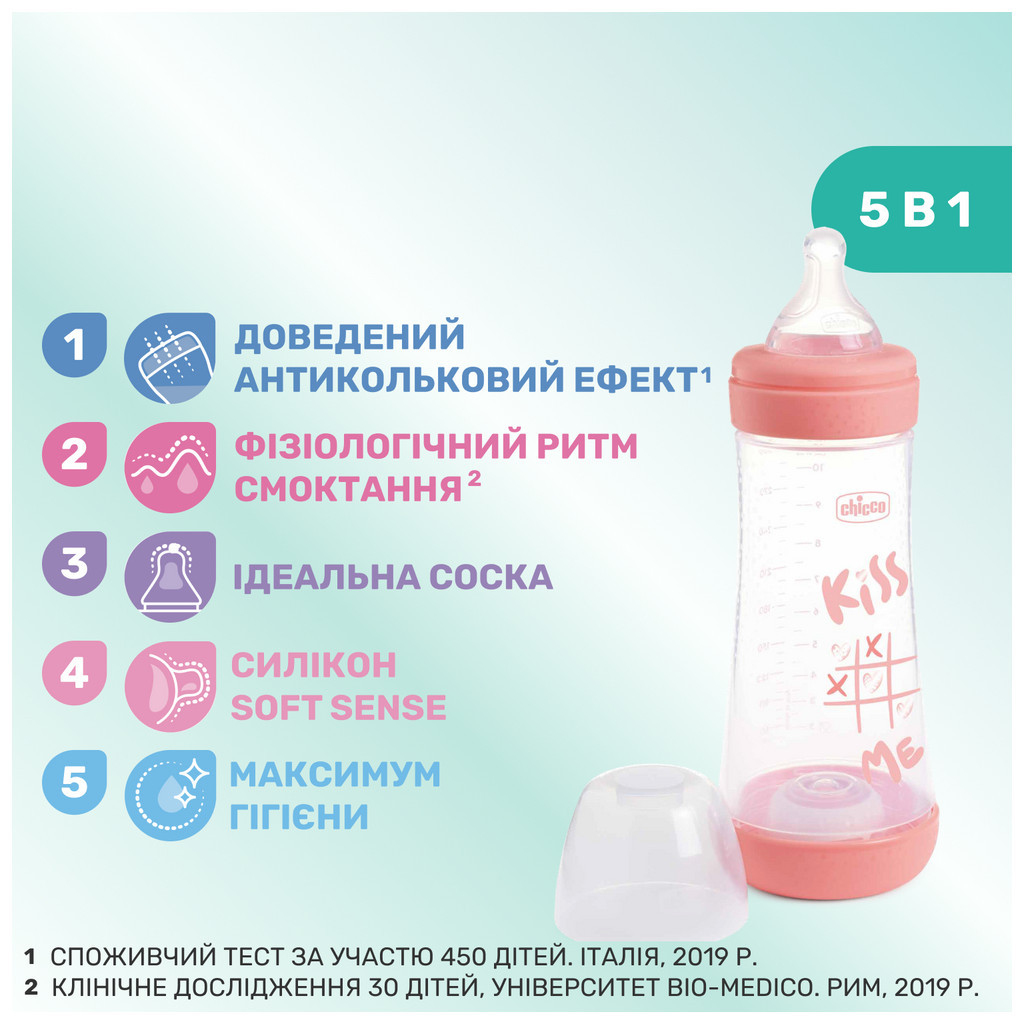 Пляшечка для годування Chicco Perfect 5 Love із силіконовою соскою 4+ міс. 300 мл Рожева (20235.11.40) - зображення 3