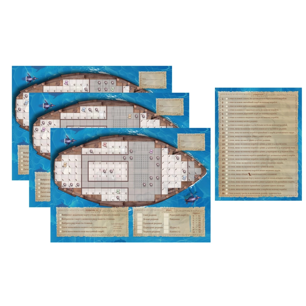 Настільна гра Geekach Games Острів котів: Мандруй та малюй (The Isle of Cats Explore & Draw) (GKCH044OKM) - зображення 2