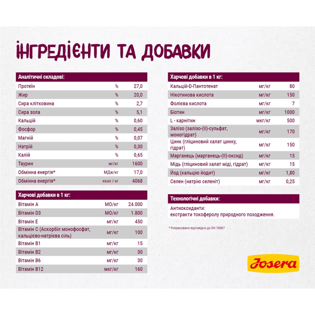 Сухий корм для кішок Josera Senior 2 кг (4032254757832) - зображення 5