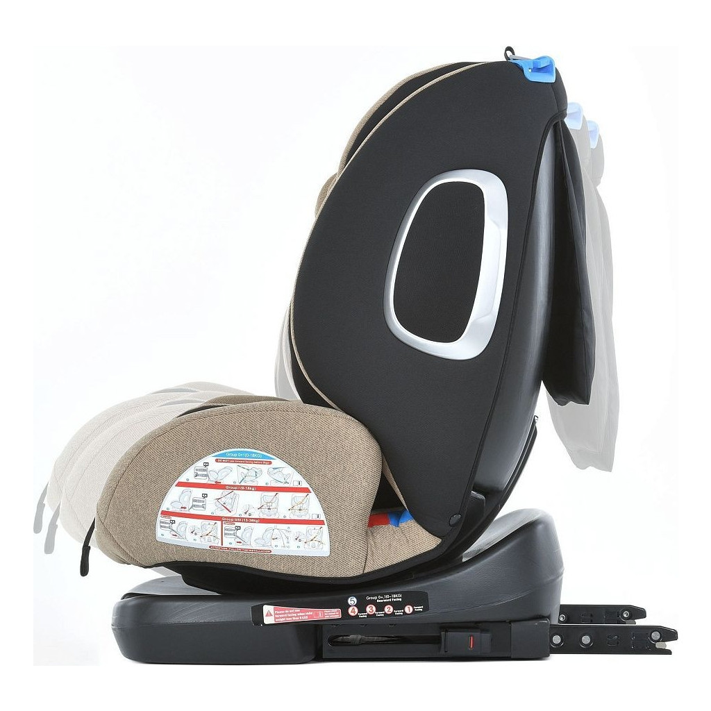 Автокрісло El Camino ABSOLUTE 360 ISOFIX (0-36кг) (ME 1079 royal beige) - зображення 3