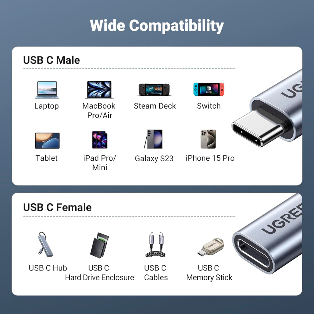 Дата кабель USB-C M/F 0.5m 5A USB 3.1 Gen2 10Gbps black UGREEN (80810) - зображення 12