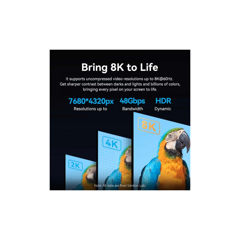 Кабель мультимедійний HDMI M to HDMI mini M 2.0m V2.1 8K 60Hz green VENTION (AGJGH) - picture 4