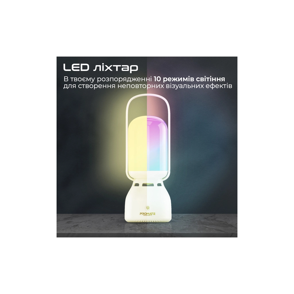 Акустична система Promate Campmate-5 White (campmate-5) - зображення 3