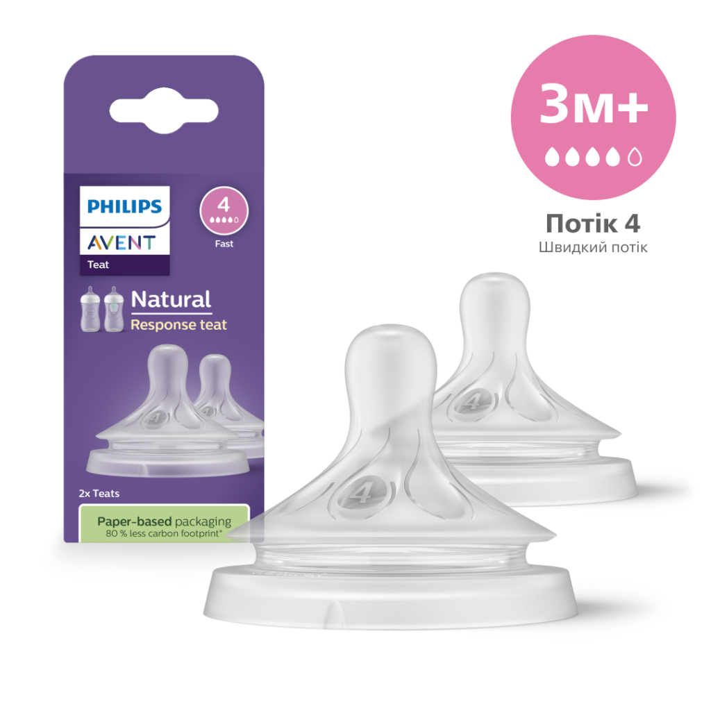 Соска Philips AVENT Natural середній потік 3+ міс 2 шт (SCY964/02) - зображення 1