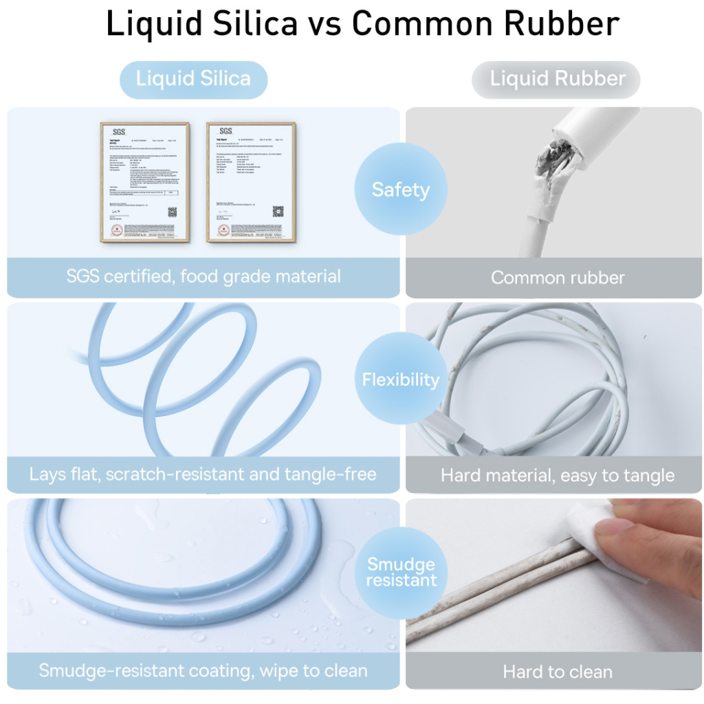 Дата кабель USB 2.0 AM to Lightning 2.0m 2.4A Jelly Liquid Silica Gel Blue Baseus (CAGD000103) - зображення 4