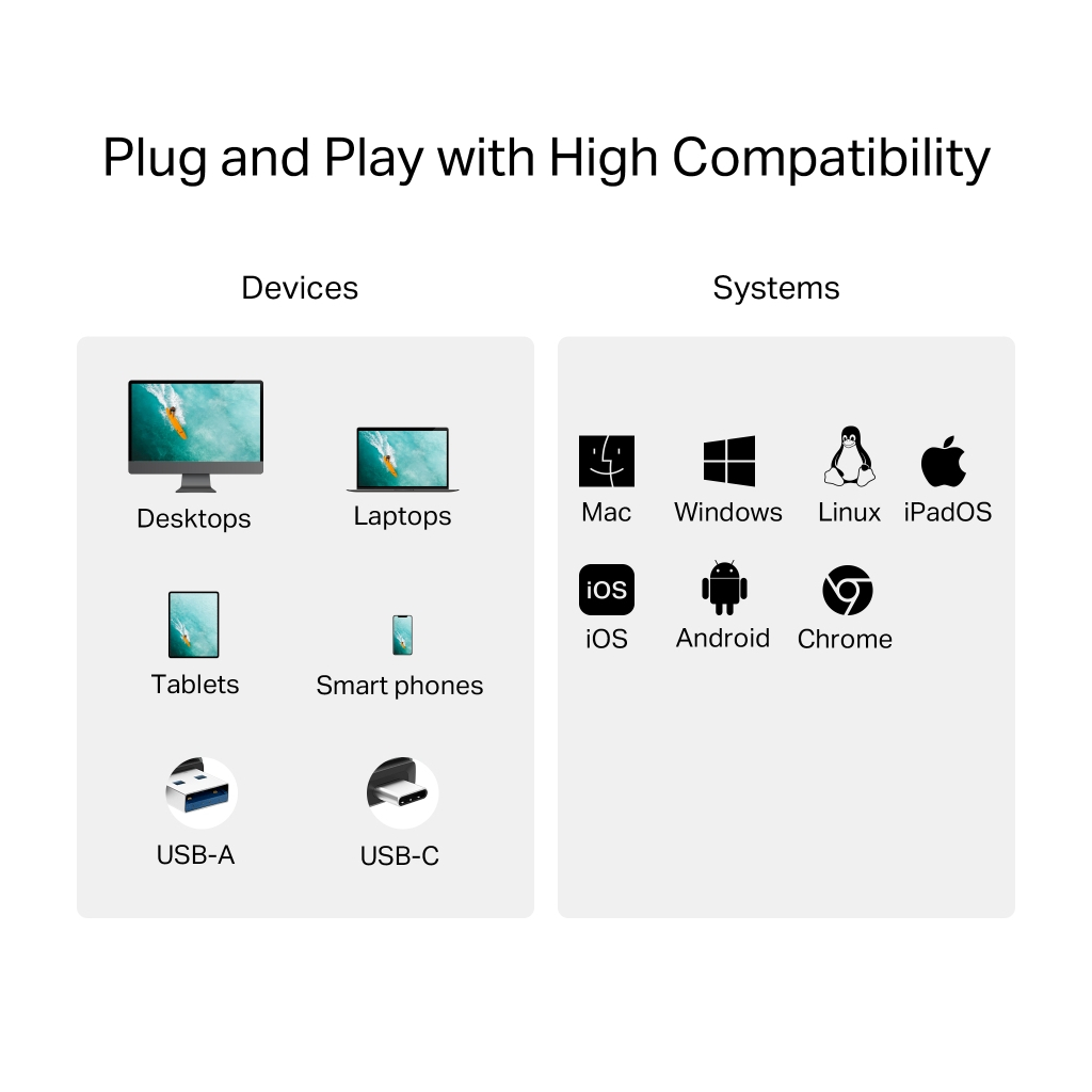 Зчитувач флеш-карт TP-Link USB-C + USB 2.0 SD + TF silver (UA430D) - зображення 9