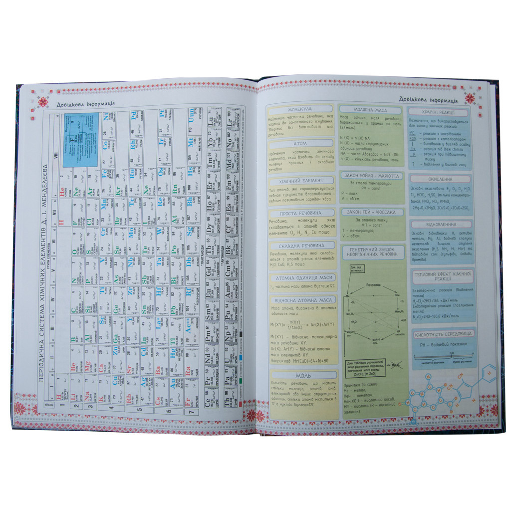 Щоденник шкільний ZiBi CATS B5 48 аркушів (ZB.13815) - изображение 10