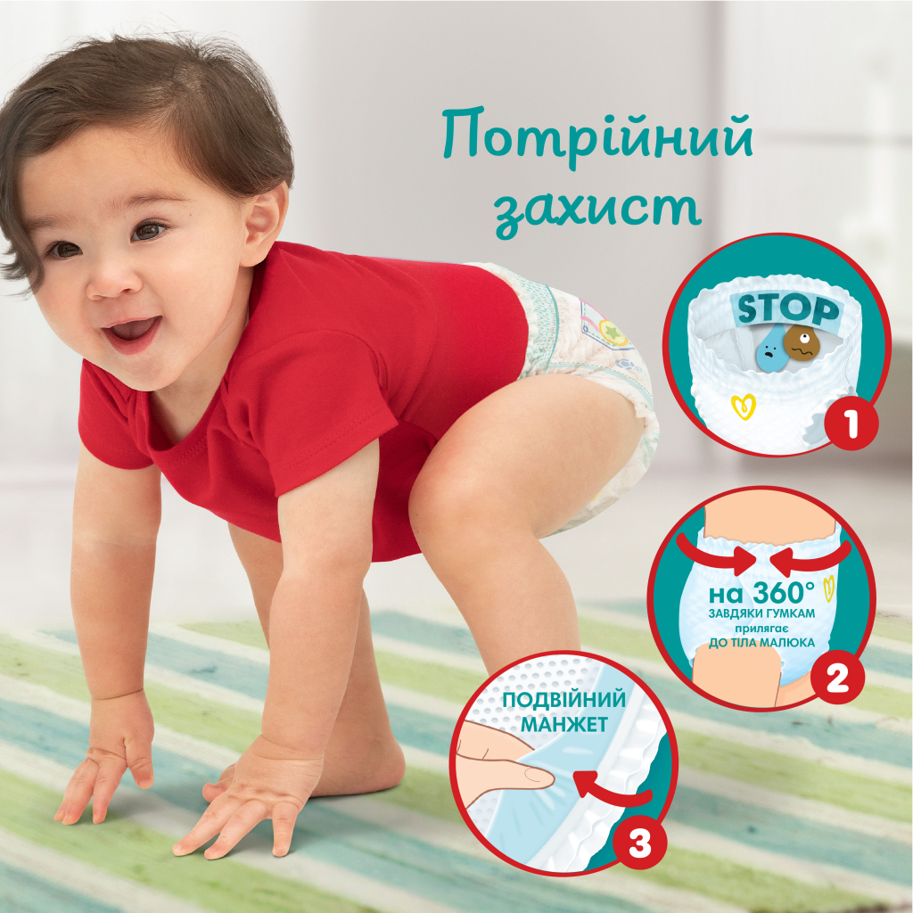Підгузки Pampers Pants Midi Розмір 3 (6-11 кг) 128 шт. (8006540069417) - зображення 3