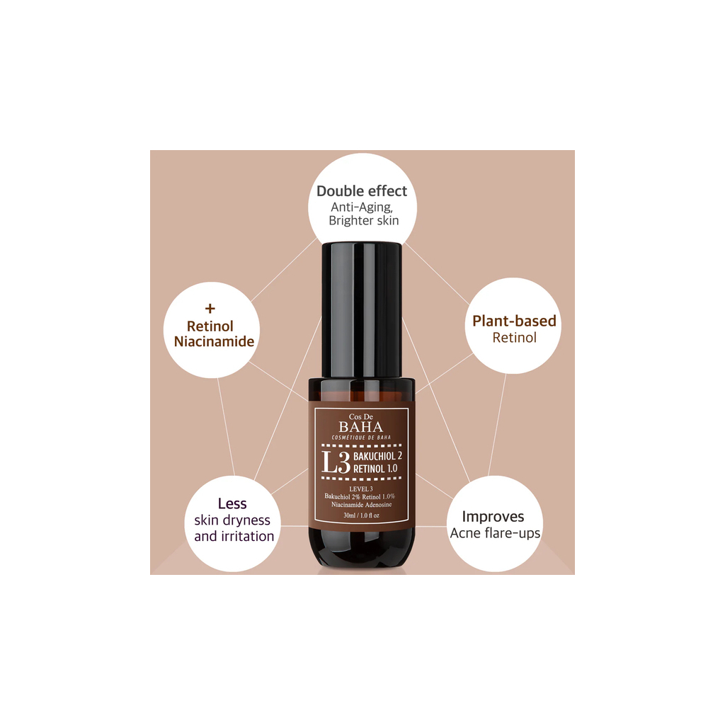 Сироватка для обличчя Cos De BAHA L3 Bakuchiol & Retinol Serum 30 мл (8809240319147) - зображення 2