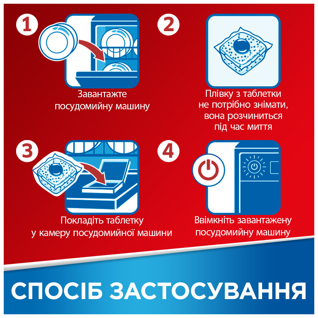 Таблетки для посудомийних машин Somat Gold 72 шт (9000101321036) - зображення 10