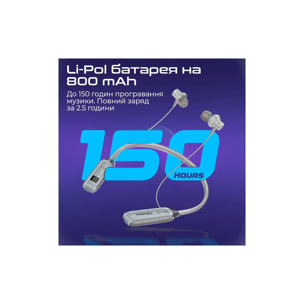 Навушники Promate Leap Silver (leap.silver) - зображення 5