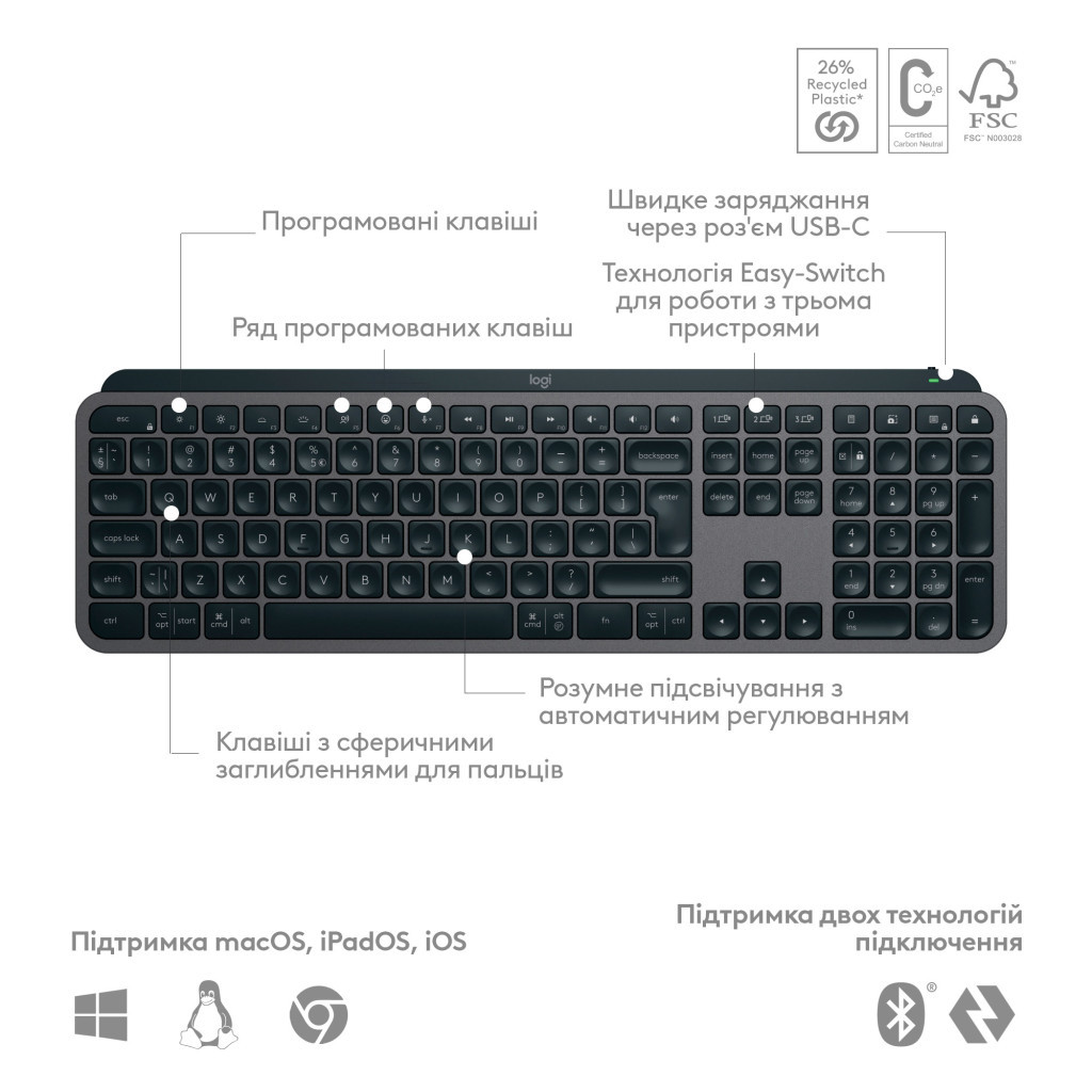 Клавіатура Logitech MX Keys S Wireless UA Graphite (920-011593) - зображення 6