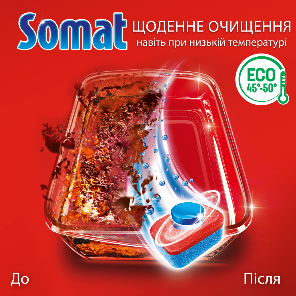 Таблетки для посудомийних машин Somat Gold 120 шт. (9000101808803) - изображение 4