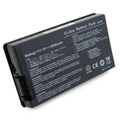 Акумулятор до ноутбука Extradigital Asus X61 (A32-F80) 11.1V 5200mAh (BNA3967) - зображення 1