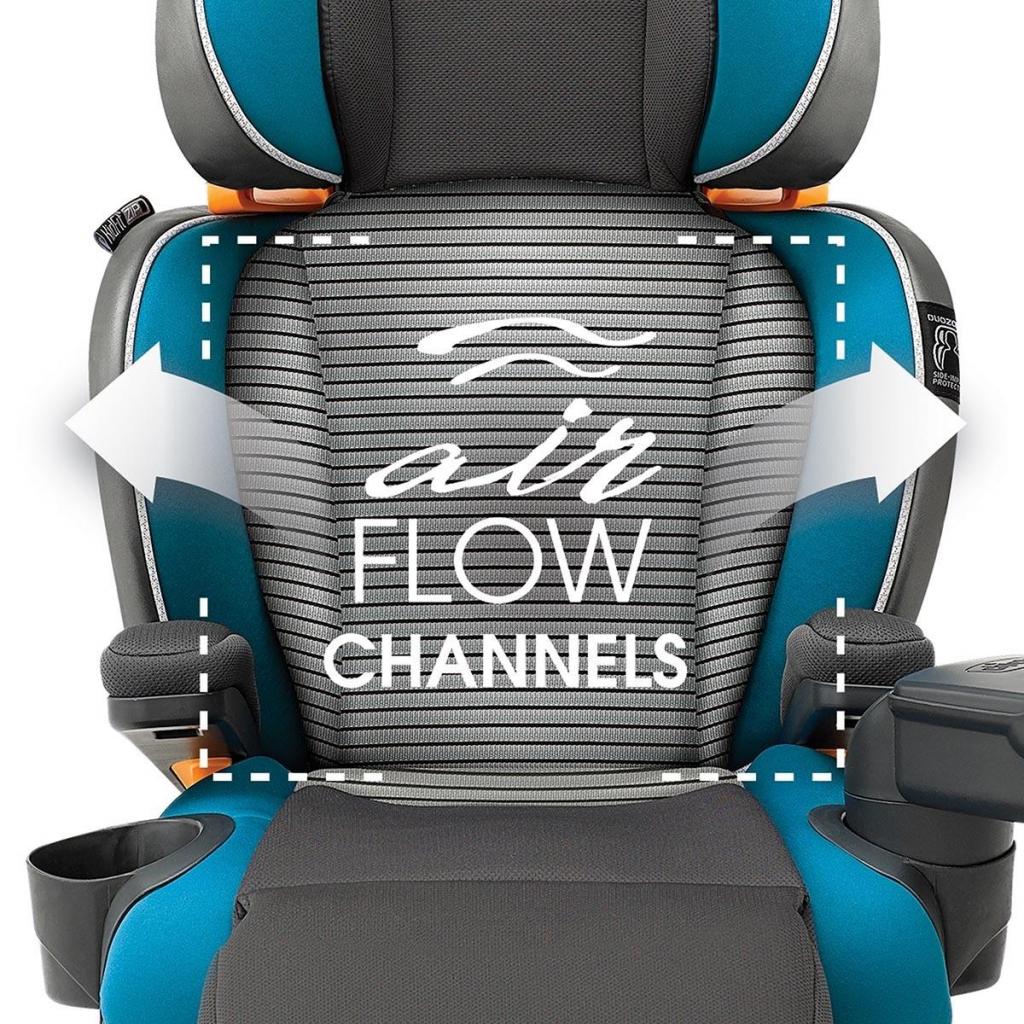 Автокрісло Chicco KidFit Zip Air група 2/3 Блакитне (79486.99) - зображення 3