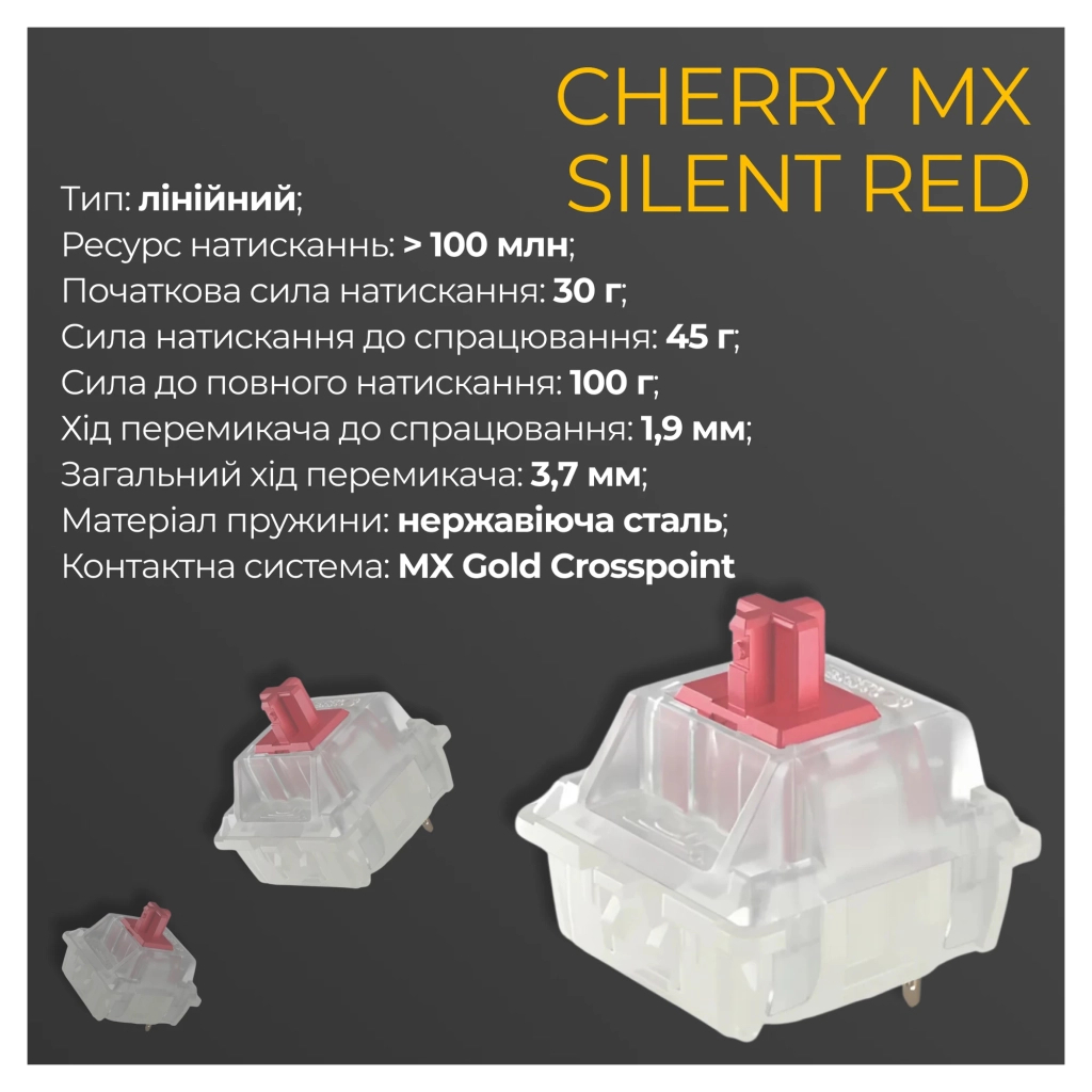 Клавіатура Ducky One 3 TKL Cherry MX Silent Red RGB UA USB White (DKON2187ST-SUAPXPWWWSC1) - зображення 6