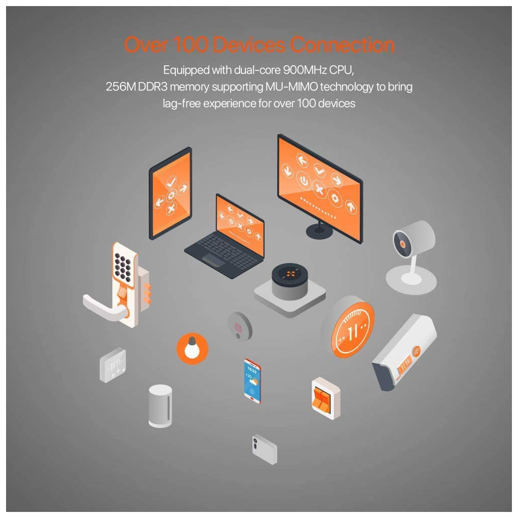 Точка доступу Wi-Fi Tenda MW12(3-pack) - зображення 8