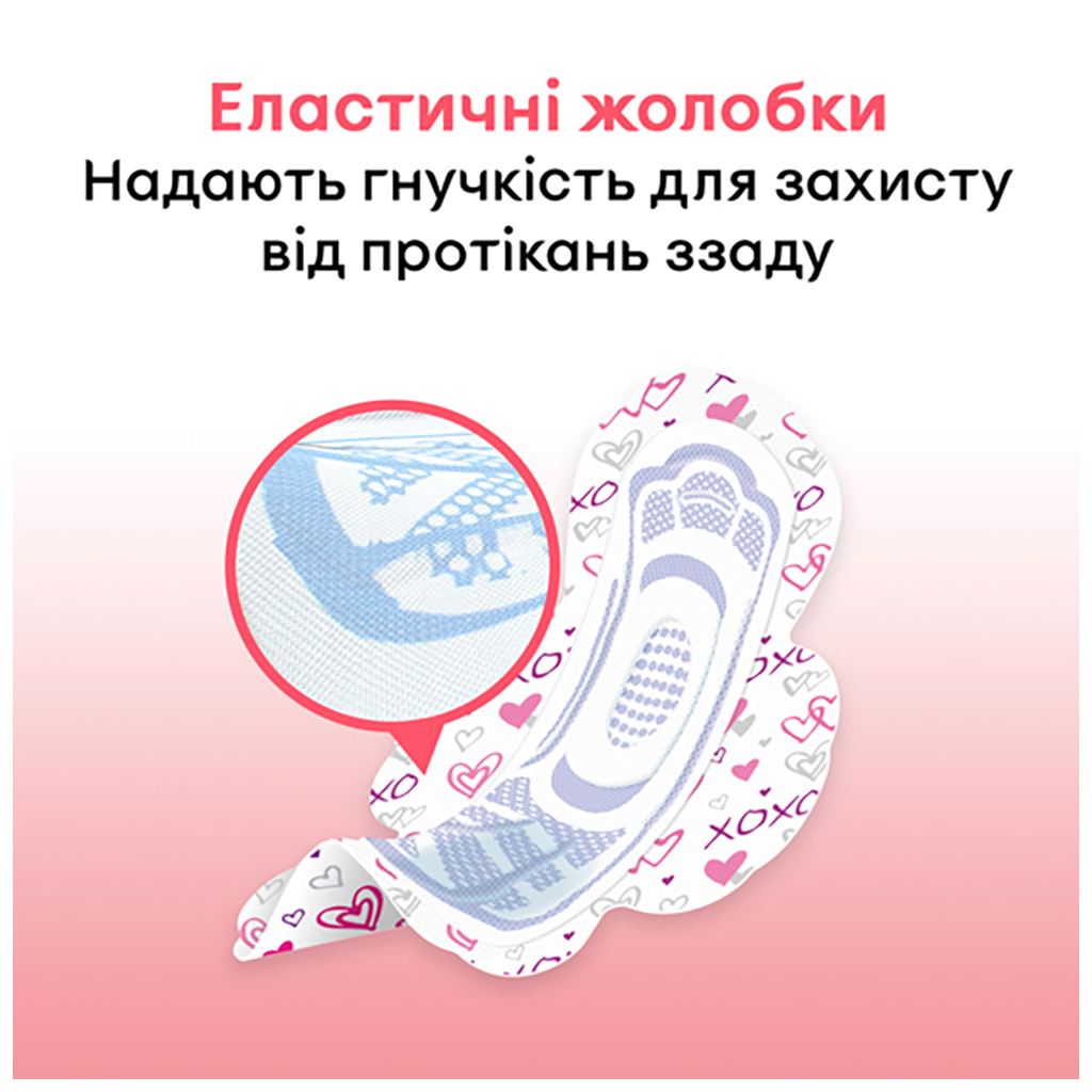 Гігієнічні прокладки Kotex Young Normal 10 шт. (5029053542881) - зображення 7