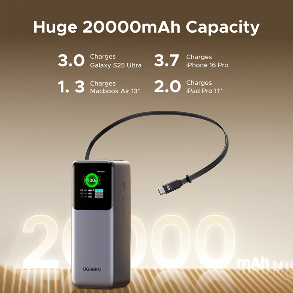 Батарея універсальна Ugreen 20000mAh 165W with Retractable Cable (PB726 55987B) - зображення 9