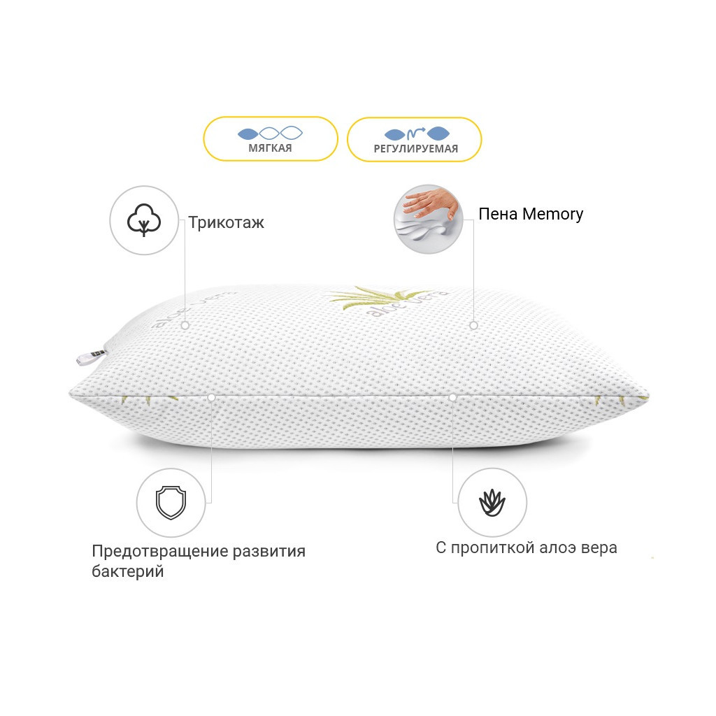 Подушка MirSon Memory №739 Dorotea Memory м'яка 50х50 см (2200003263855) - изображение 3