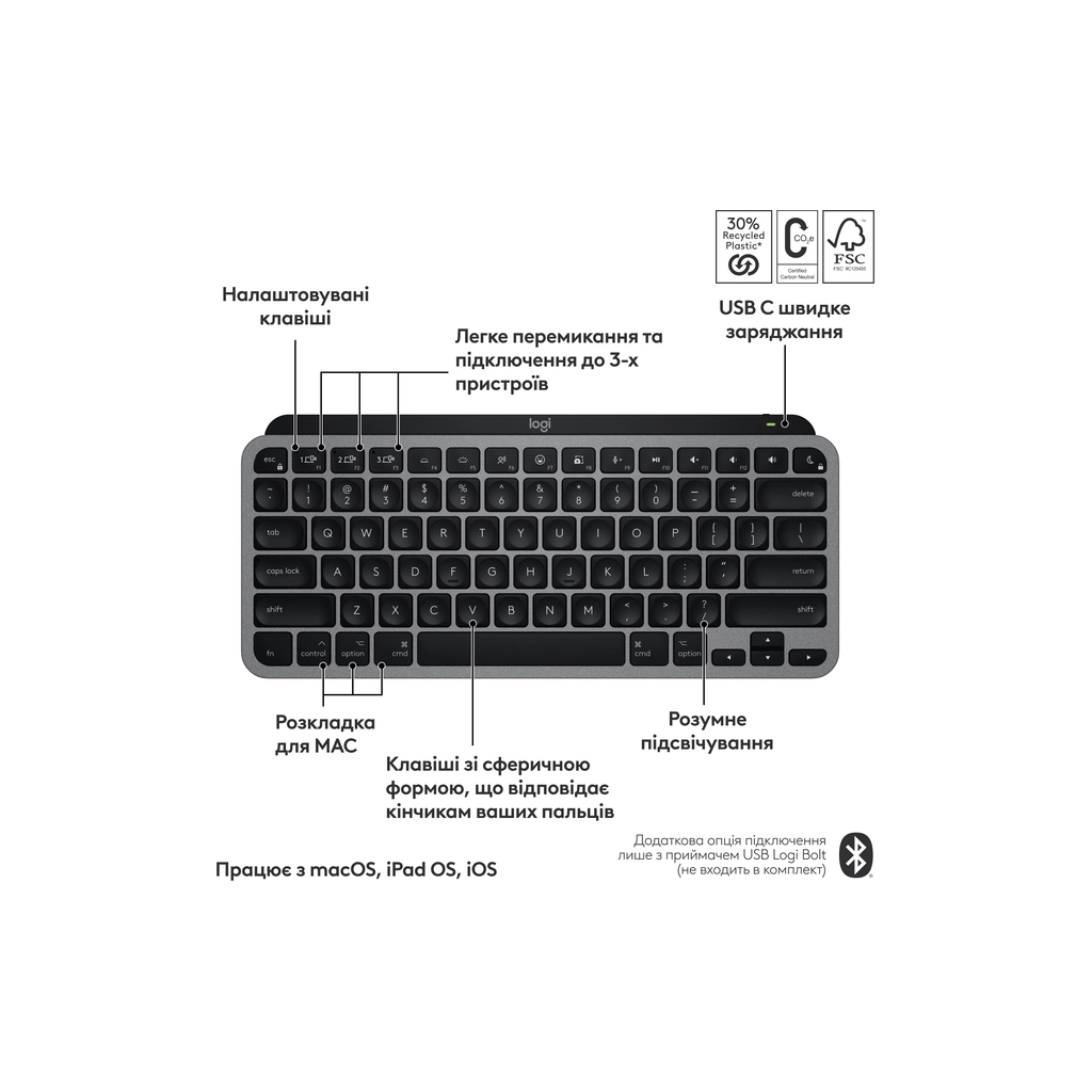 Клавіатура Logitech MX Keys Mini для MAC Wireless UA Space Grey (920-012652) - зображення 3