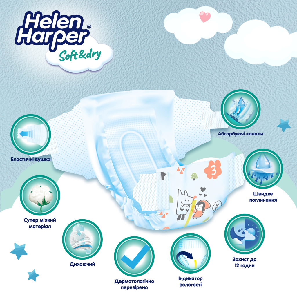 Підгузки Helen Harper Soft&Dry New Midi Розмір 3 (6-10 кг) 70 шт (2316773) - зображення 2