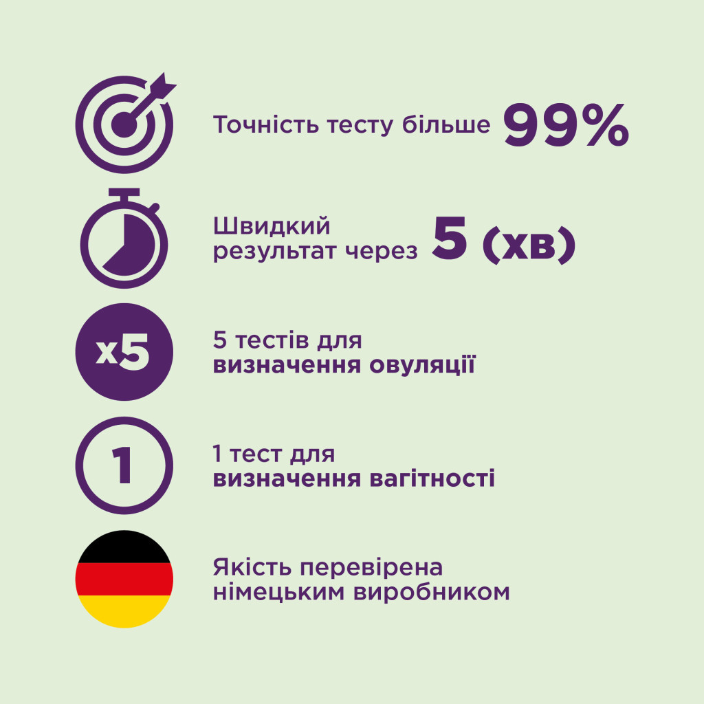 Тест на овуляцію Eviplan 5 шт. + для визначення вагітності 1 шт. (4033033418036) - зображення 2