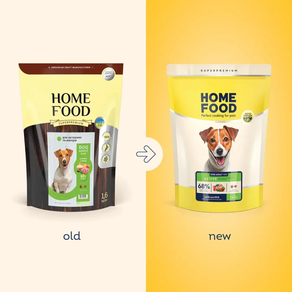 Сухий корм для собак Home Food ADULT MINI Low-grain For active adult and junior з ягням та рисом 1.6 кг (4820235020422) - зображення 2
