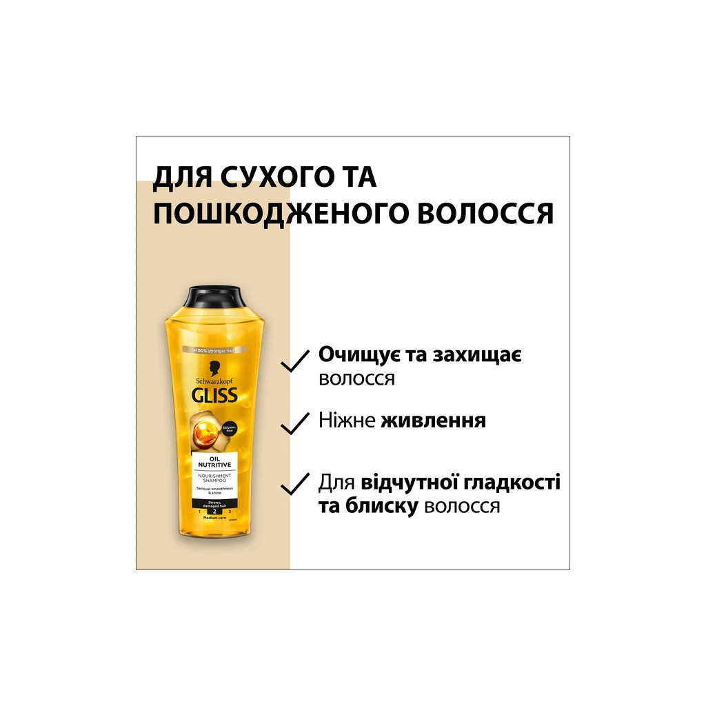 Шампунь Gliss Oil Nutritive для сухого та пошкодженого волосся 250 мл (9000100398381/9000100398435) - зображення 4