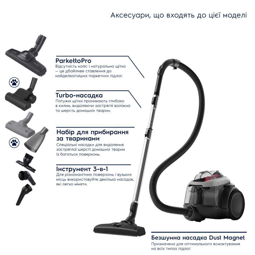 Пилосос Electrolux EL61A4UG - изображение 2