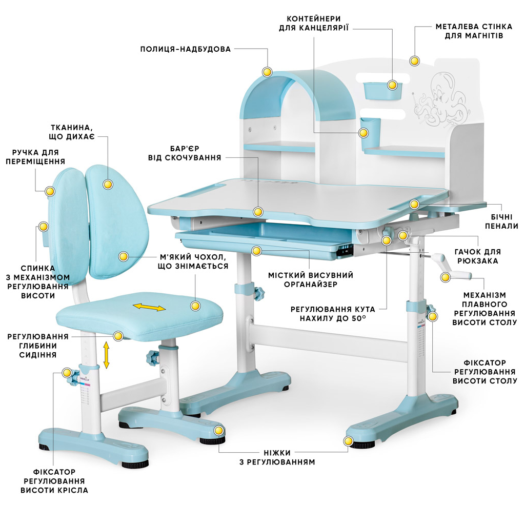 Парта зі стільцем Mealux Octo Blue (+ полиця) (BD-33 BL) - зображення 2