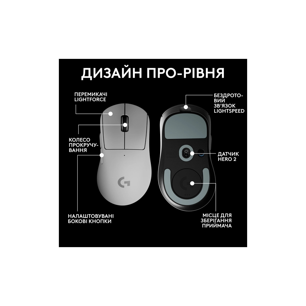 Мишка Logitech G Pro X Superlight 2 Dex Wireless White (910-007365) - зображення 7