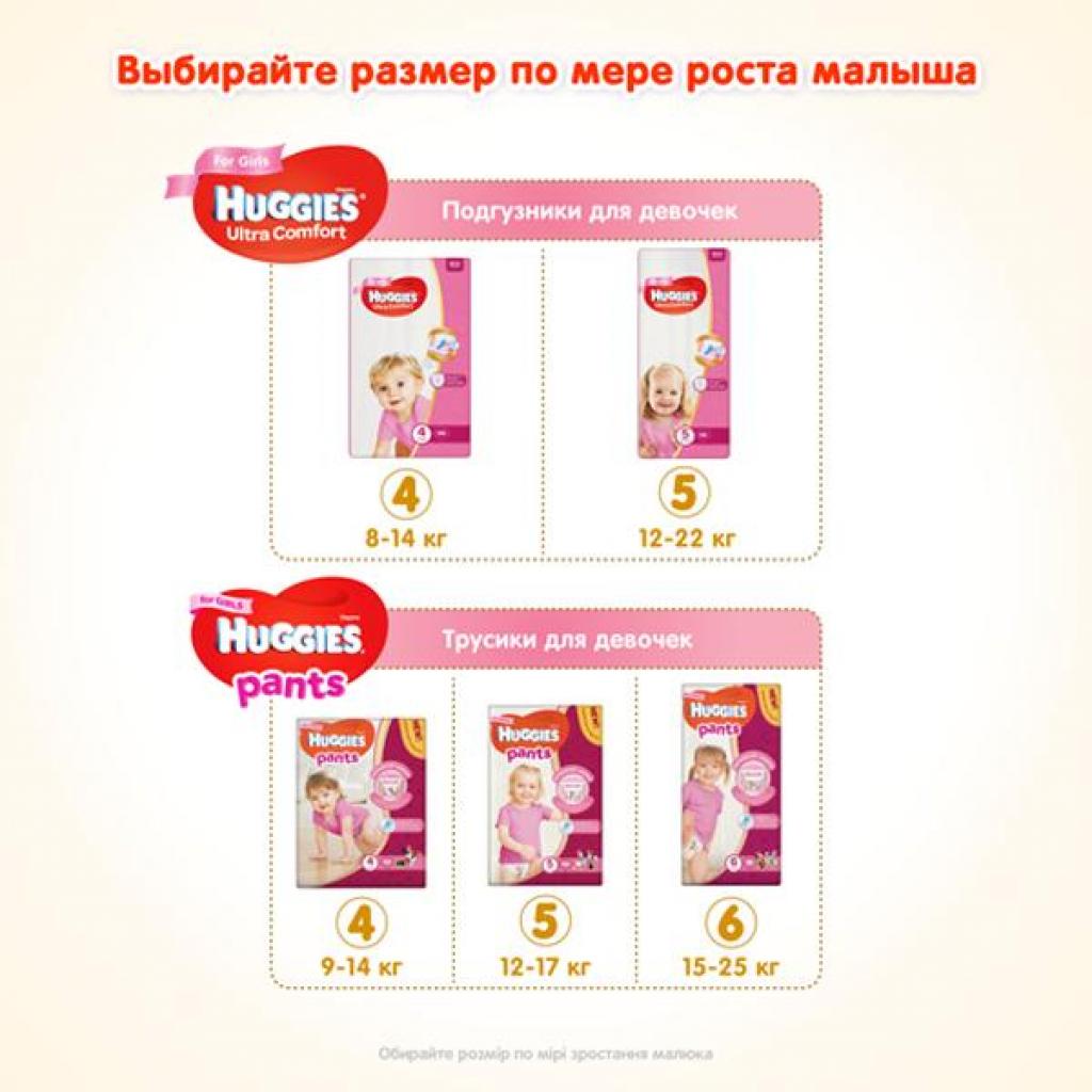 Підгузки Huggies Ultra Comfort 4 Mega для девочек (8-14 кг) 66 шт (5029053543628) - зображення 8