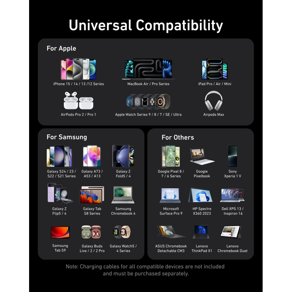 Зарядний пристрій Anker GaNPrime 100W 2xUSB-C PD + 1xUSB-A Foldable Silver (A2688341) - зображення 5