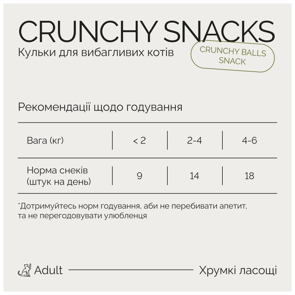 Ласощі для котів Savory Snacks Crunchy Balls кульки з котячою м'ятою 60 г (4820261921335) - изображение 5