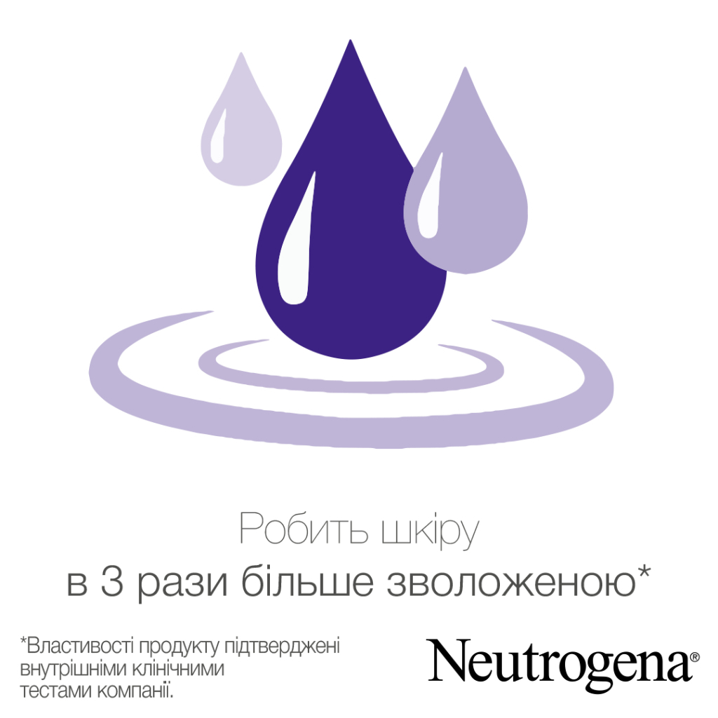 Лосьйон для тіла Neutrogena Норвезька формула Глибоке зволоження для сухої шкіри 250 мл (3574661190709/3574660514520/3574661759869) - изображение 3