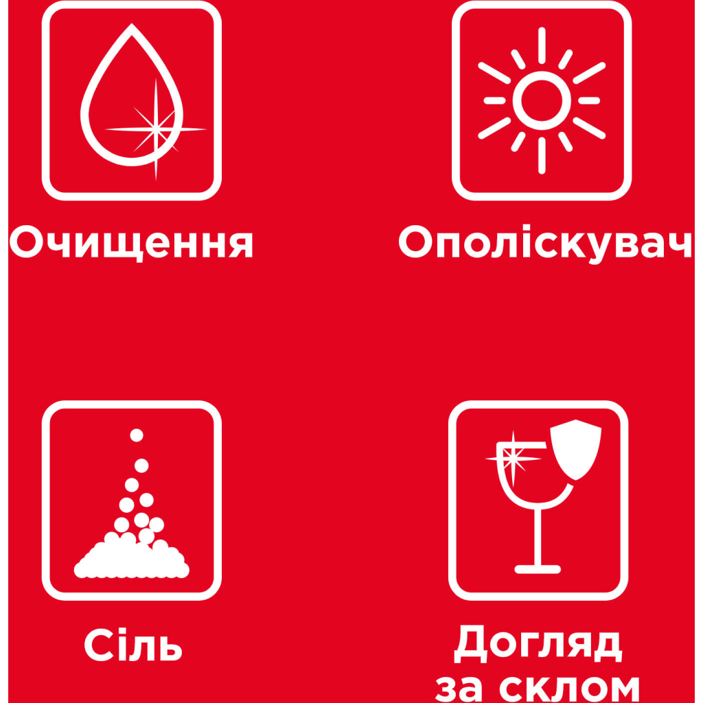 Гель для миття посуду в посудомийці Somat Exellence Duo Gel Антижир 684 мл + 684 мл (9000101819199) - зображення 6