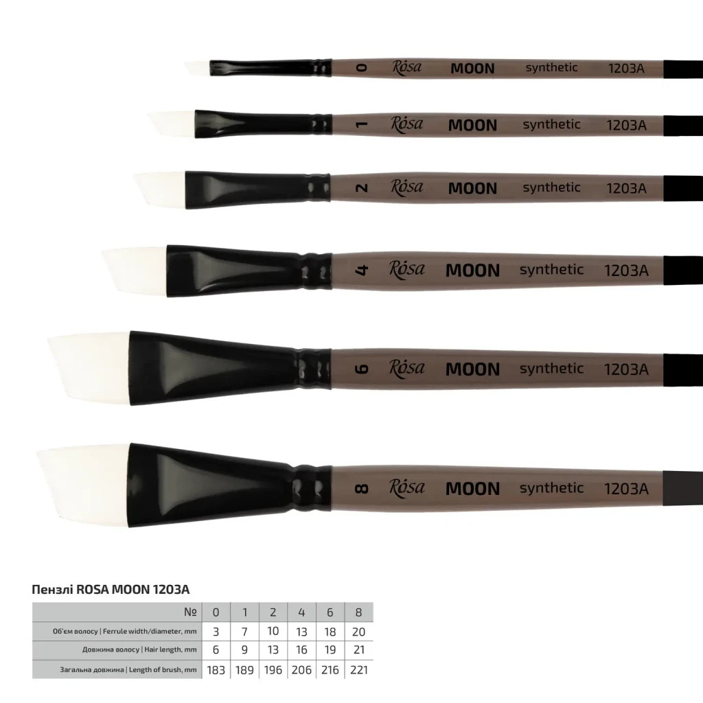 Пензлик для малювання Rosa Синтетика кутова, MOON 1203A, №0 (4823098534259) - изображение 2