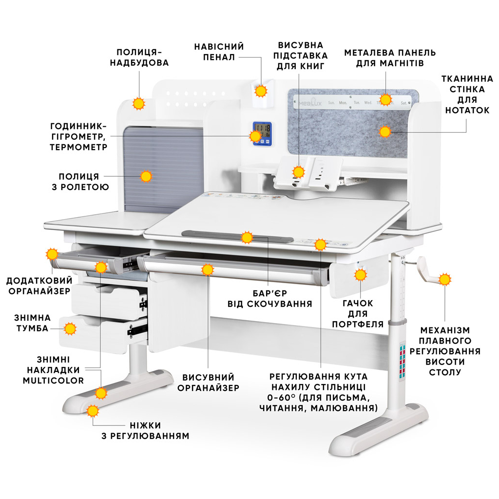 Парта Mealux Winnipeg Multicolor Plus WG Grey (BD-630 WG з тумбою) - зображення 2