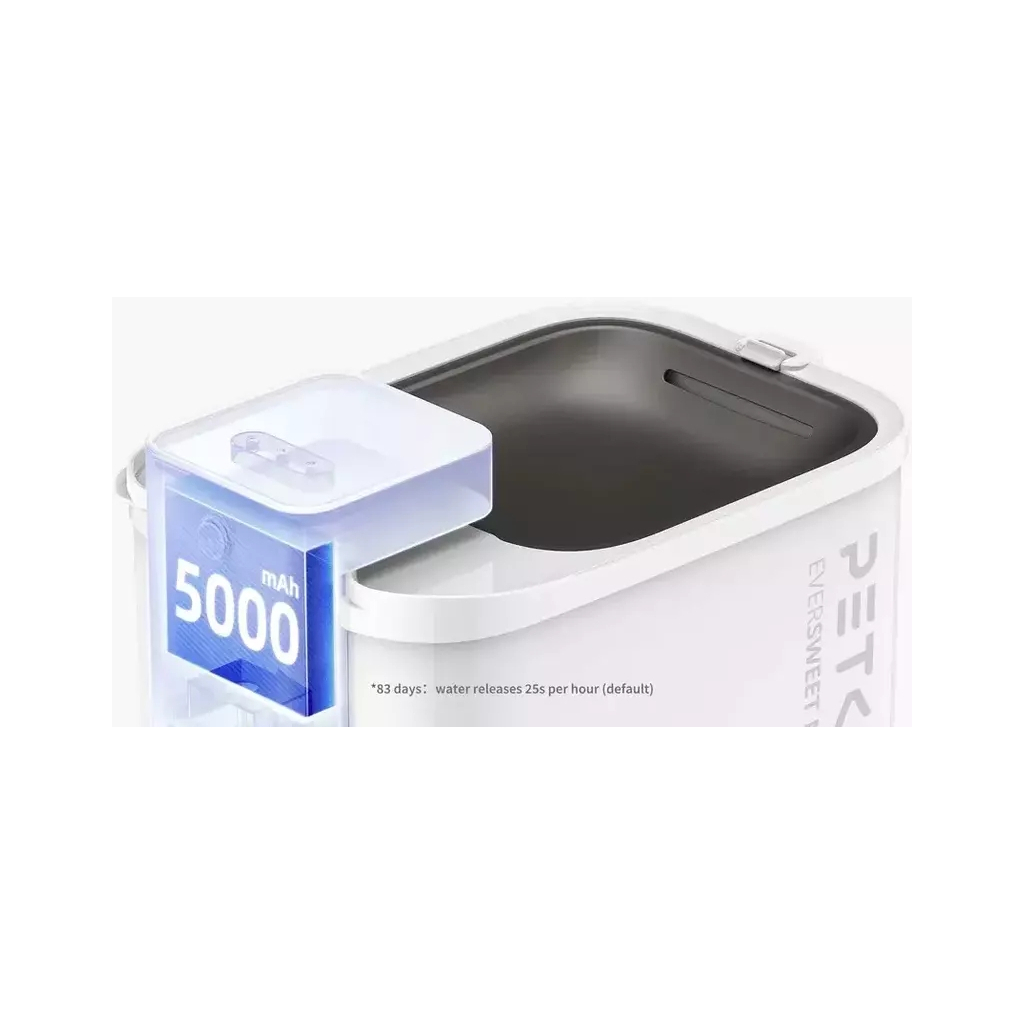 Універсальний посуд для тварин Petkit Поїлка Eversweet Max Smart Pet Drinking Fountain (P4115) - изображение 6