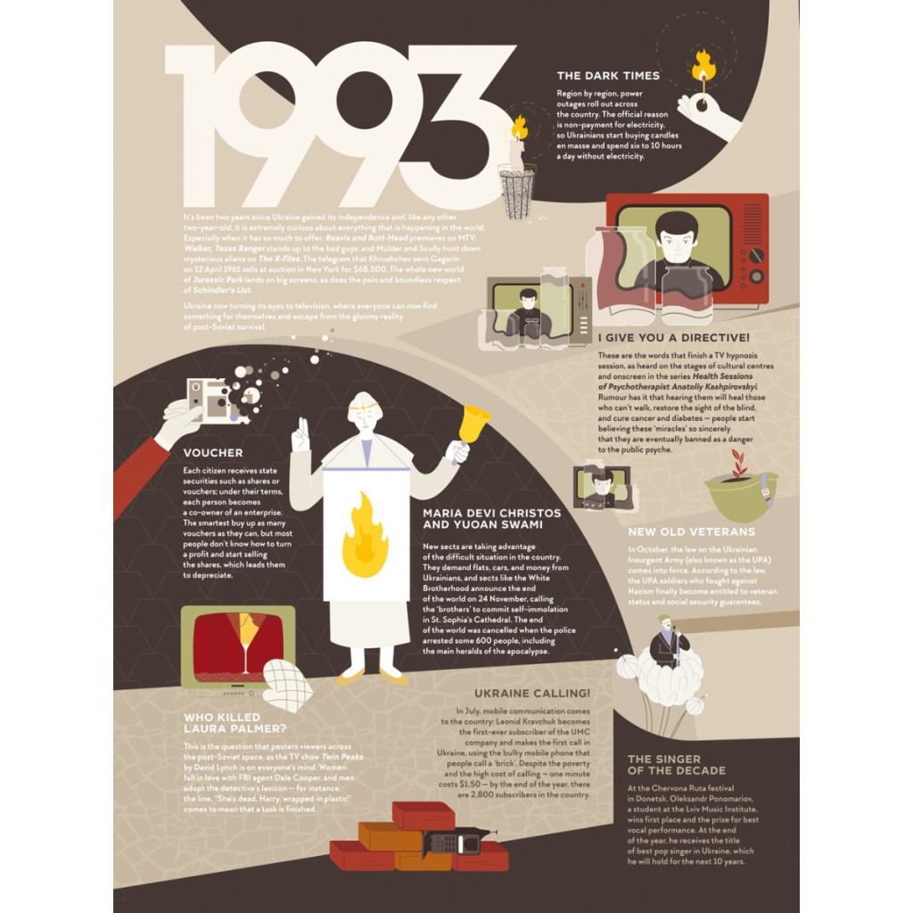 Книга TravelBook. Independent #книголав (9786178012939) - изображение 8