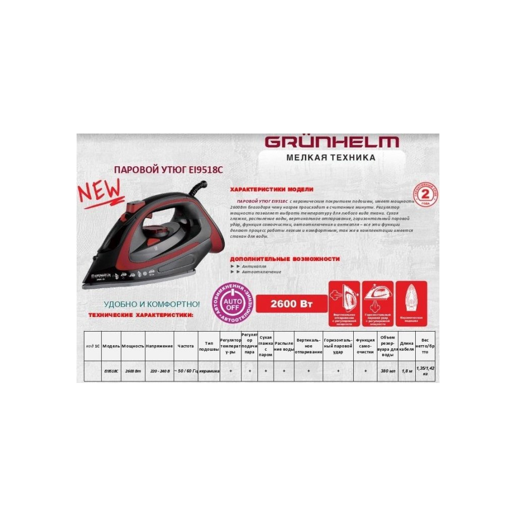 Праска Grunhelm EI9518С - изображение 2