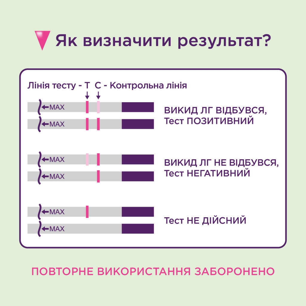 Тест на овуляцію Eviplan 5 шт. + для визначення вагітності 1 шт. (4033033418036) - зображення 5