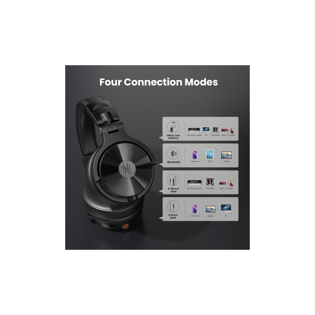 Навушники OneOdio Studio Max 1 Bluetooth Hi-Res Wireless/LDAC +3,5мм/6,35мм Audio (Studio Max 1 Black) - зображення 3