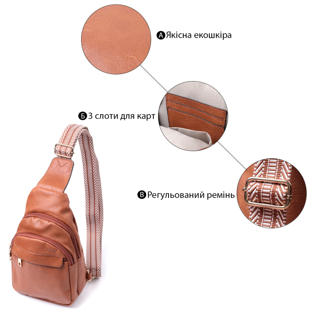 Сумка Vintage Жіноча через плече з отвором для навушників з екошкіри Руда (22789) - зображення 4