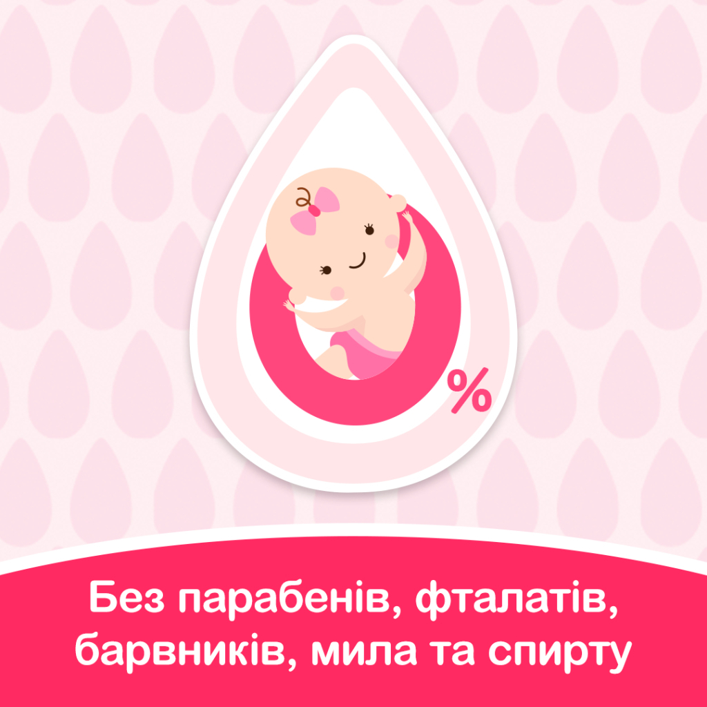 Дитяча олія Johnson’s baby 200 мл (3574669909594) - изображение 5