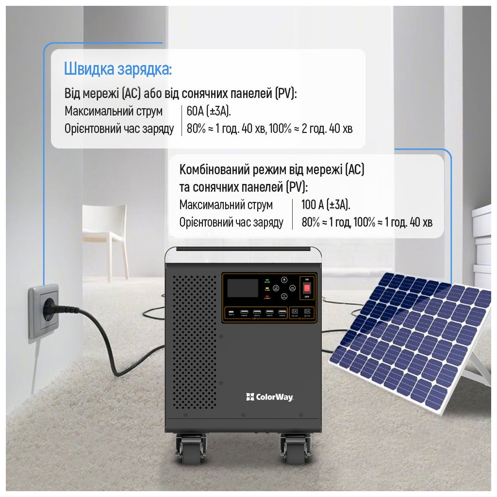 Зарядна станція ColorWay 3000W, 3200Wh (CW-PR-3K3W-01) - изображение 7