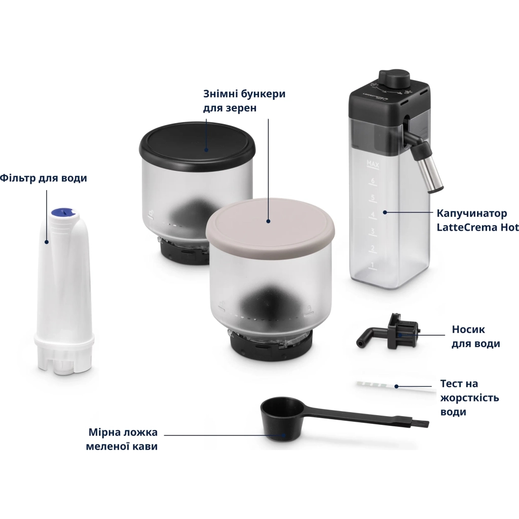 Кавомашина DeLonghi EXAM440.55 BG - зображення 4