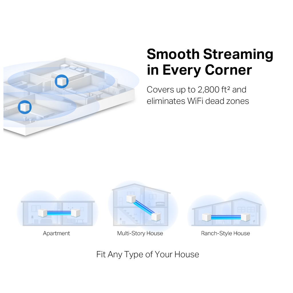 Точка доступу Wi-Fi Mercusys HALO-H30-2-PACK - зображення 7