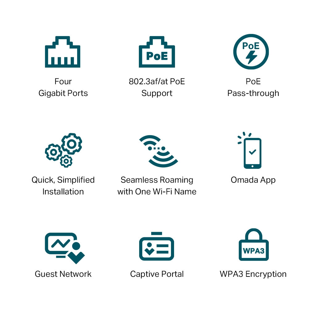 Точка доступу Wi-Fi TP-Link EAP655-WALL - зображення 7